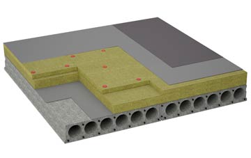 considerations of East Ness flat roofing insulation