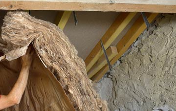 East Ness pitched roof insulation costs